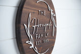 The Dashing Round - Family Name Sign