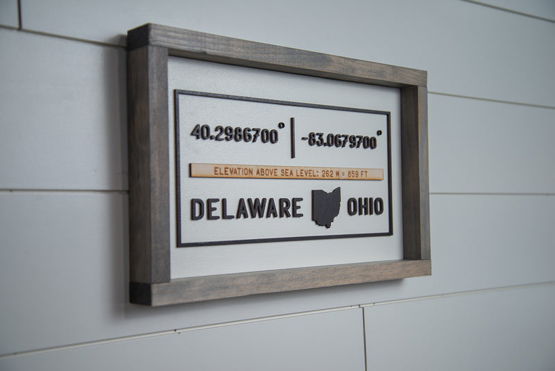 Delaware - Coordinates